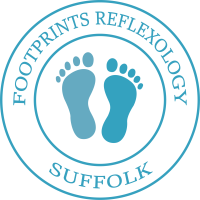 Reflexology foot map